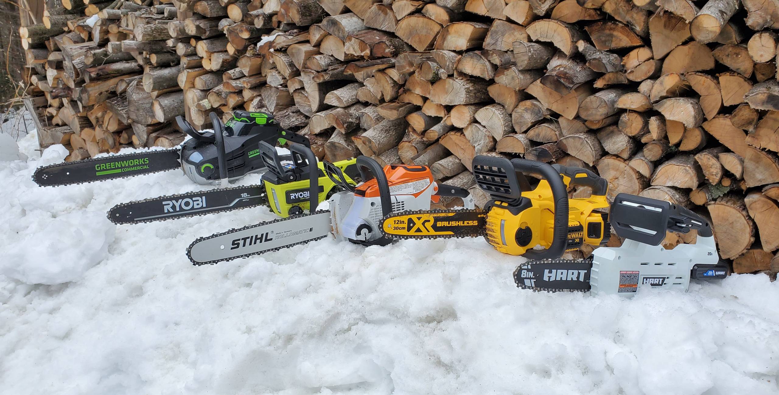 Best heavy-duty electric chainsaw