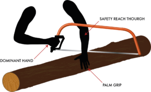 how to use a bow saw