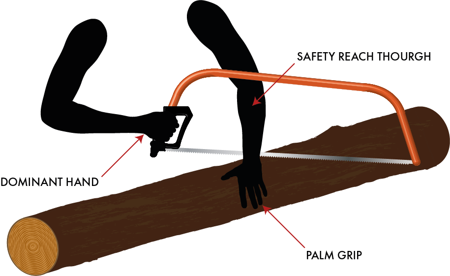 how to use a bow saw